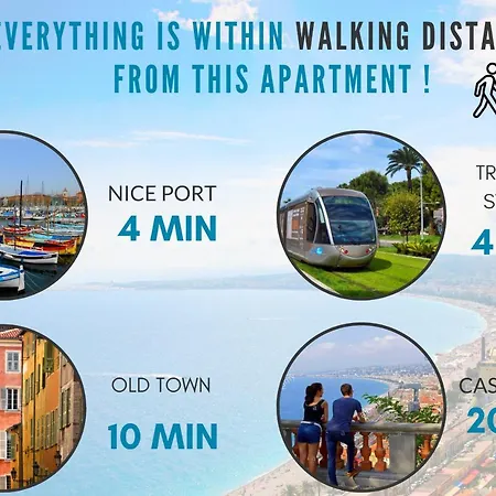 Nestor&jeeves - Sun Deck Terrace - Floor 公寓 尼斯